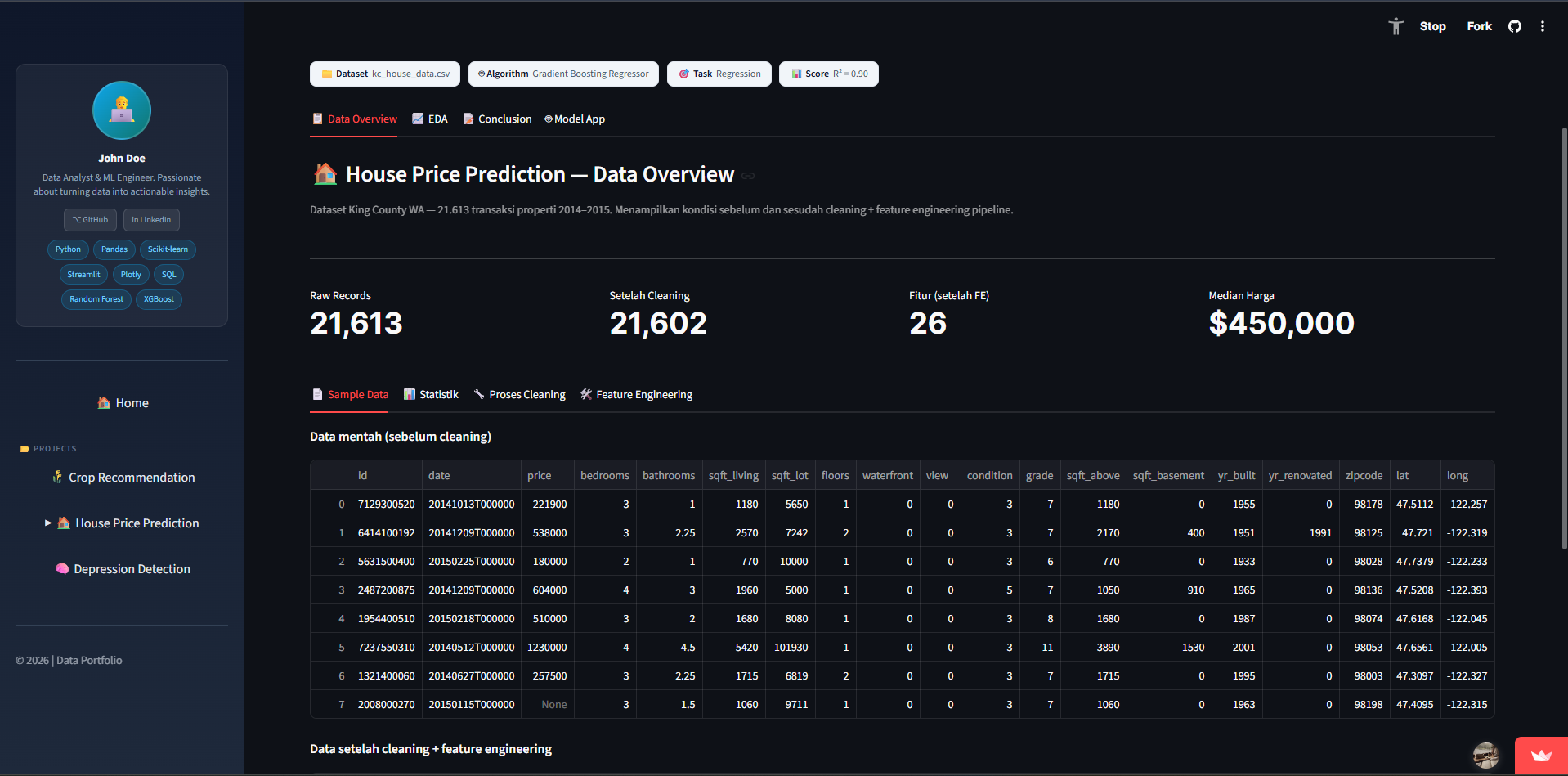 House Price Prediction